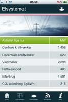 The danish energy system Affiche