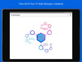 Tri-State Biologics capture d'écran 3
