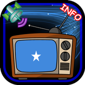 TV Channel Online Somalia icon