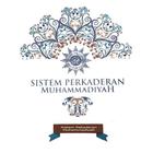 Sistem Pengkaderan Muhammadiyah icône
