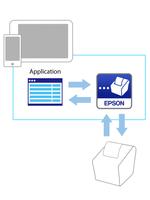 Epson TM Print Assistant Plakat