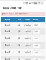 Quiz CCNP Routing Switching Affiche