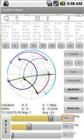 Smith Chart 海報