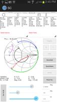 Smith Chart Pro poster