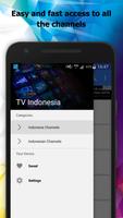 TV Indonesia Channels Info Affiche