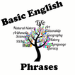 Idiomes anglais
