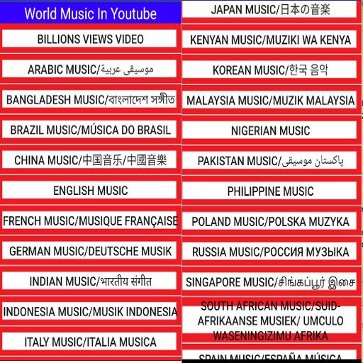 Billion Views Videos 27 Countries Music in YouTube for Android - APK  Download
