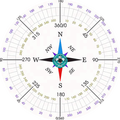 Scout Compass - Busola