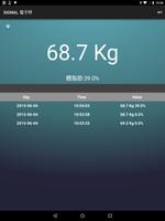 SIGNAL Body Fat Monitor poster