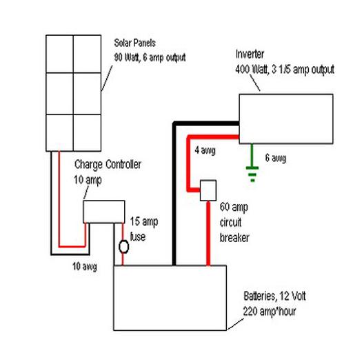 Wiring Manual PDF: 12 Volt 400 Watt Solar Wiring Diagrams