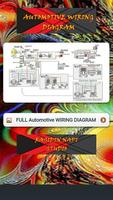 Full Automotive Electrical Circuits Plakat