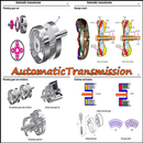 Full Automatic Transmission APK
