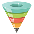Funnel Tracker