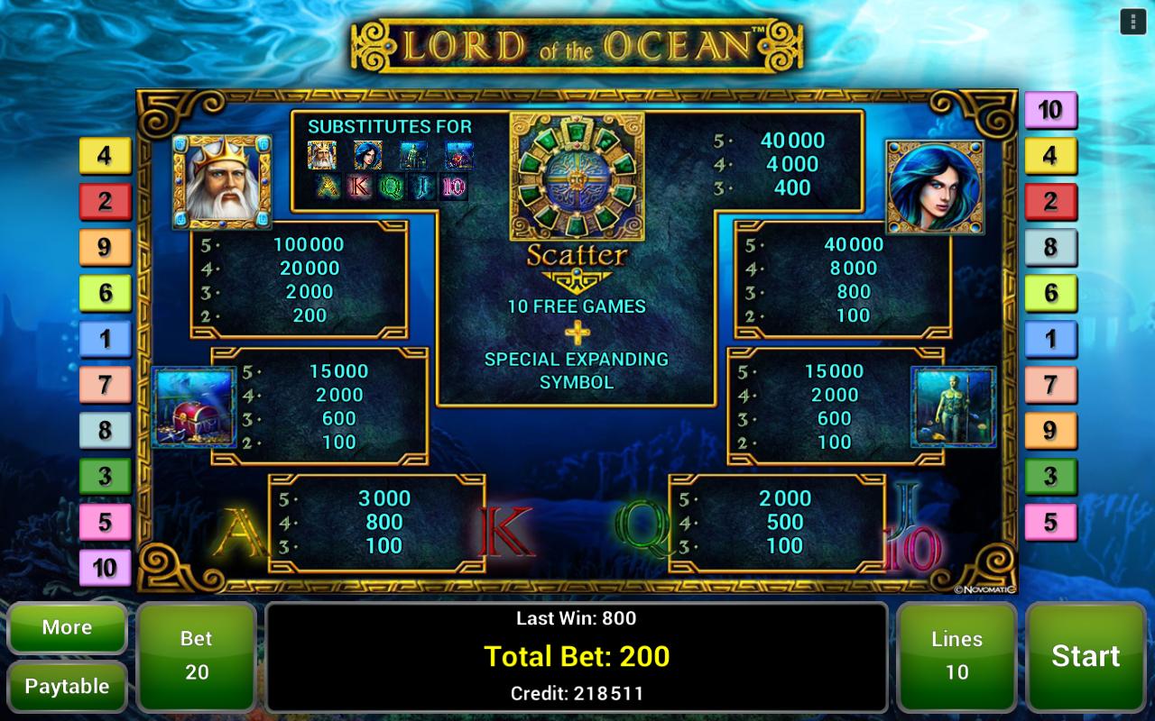 Casino Games Lord Of Ocean Casino Games Lord Of Ocean