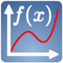 APK Mathematica Plot of Functions