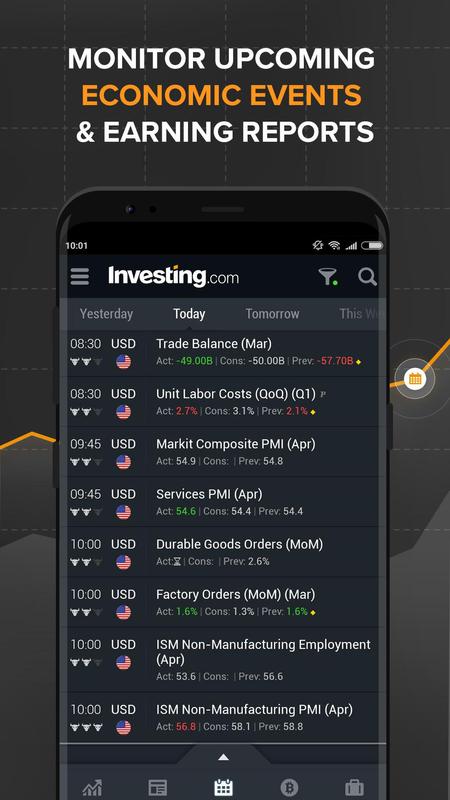 Berita saham forex