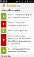 برنامه‌نما Ireland Stat عکس از صفحه