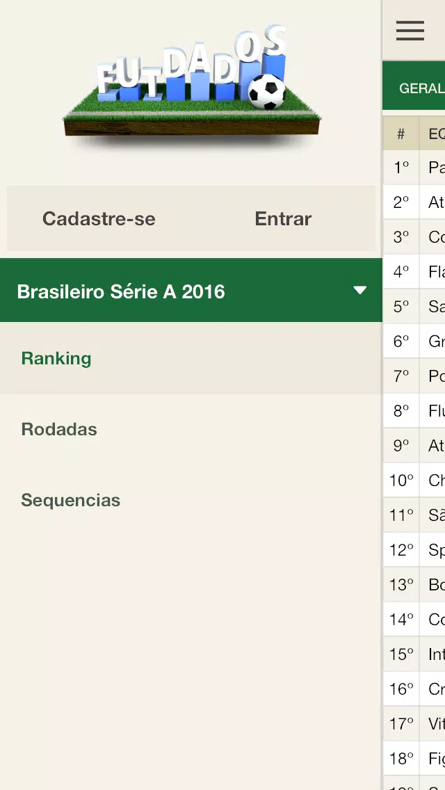 Os melhores jogadores brasileiros de todos os tempos - FutDados