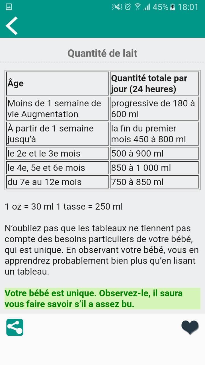 Comment Nourrir Le Bebe For Android Apk Download Comment Nourrir Le Bebe For Android Apk Download