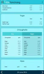 Future Panchang APK download