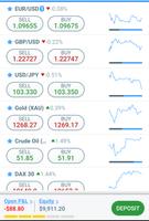 4Trader - Forex Trading الملصق