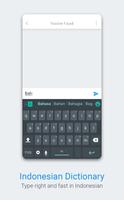 Indonesian Translate Keyboard Poster