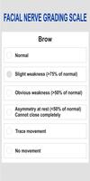 Facial Nerve Grading poster