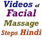 Facial Massage Steps in Hindi icône