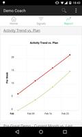 Demo Coach capture d'écran 2