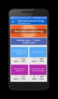 Non Conventional Energy постер