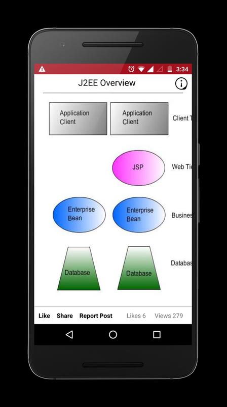 android operating system download free