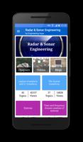 Radar & Sonar ポスター