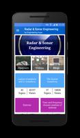 Radar & Sonar постер