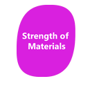 Strength of Materials - SOM-APK