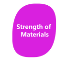 Strength of Materials - SOM आइकन