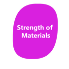 Strength of Materials - SOM icon