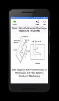 Manufacturing Processes capture d'écran 2