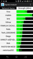 Signals Analyzer plakat