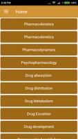 2 Schermata Pharmacology Info