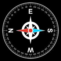 Compass Cartaz