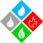 4 Elementos biểu tượng