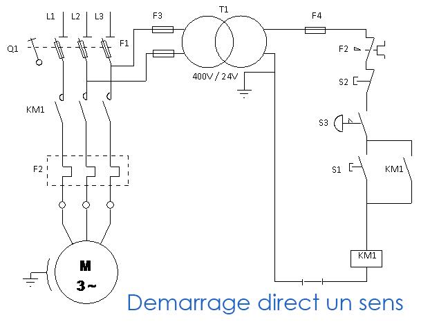 Schema Demarrage Moteur Electrique for Android - APK Download