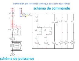 Schema Demarrage Moteur Electrique screenshot 3