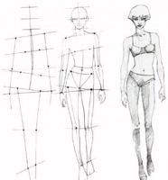Fashion drawing tutorial Ekran Görüntüsü 1