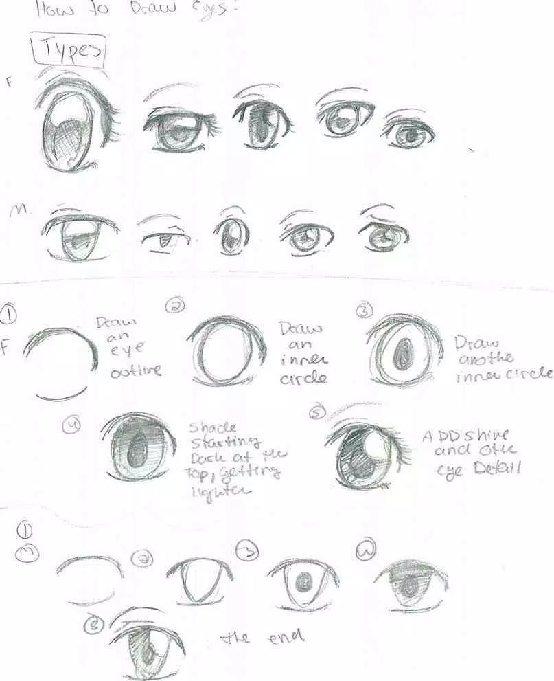Descarga de APK de Dibujo De Tutoriales De Anime para Android Descarga de APK de Dibujo De Tutoriales De Anime para Android