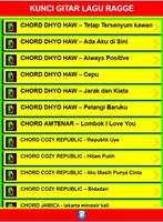 Chord Lagu Ragge Poster