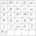 Belajar Bahasa Isyarat Dari Berbagai Negara 图标