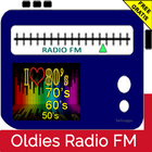 Radio Exitos del Ayer FM - Viejitas y Bonitas icône