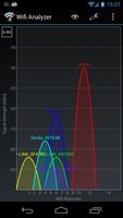 پوستر Wifi Analyzer