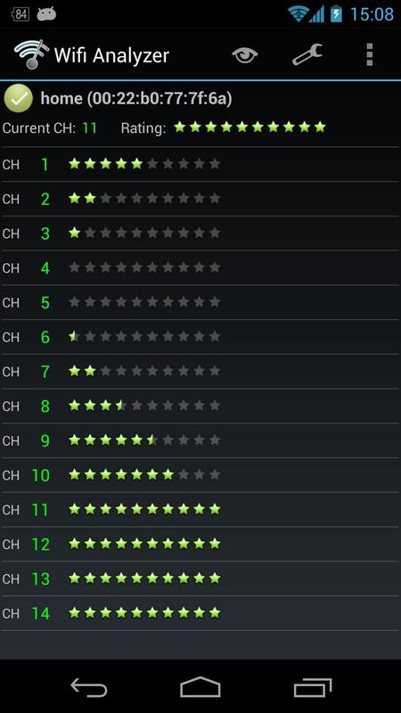 apk analyzer download apk analyzer download